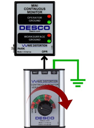 Desco 98221 use to for 19431