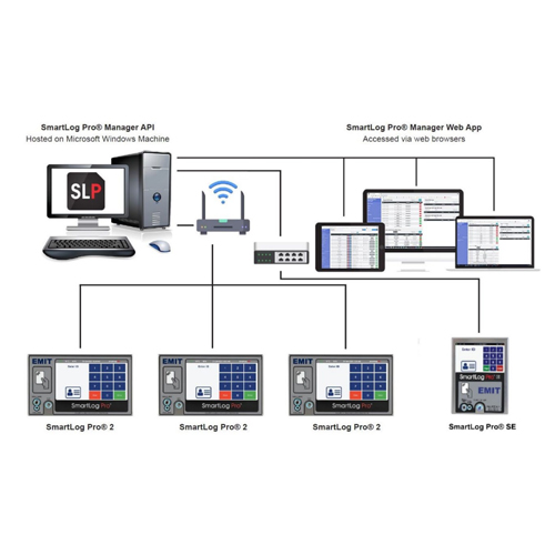 Emit 50172 - SmartLog Pro Manager